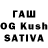 Дистиллят ТГК концентрат Serik Dairabaev